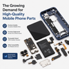 The Growing Demand for High-Quality Mobile Phone Parts