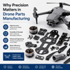 Why Precision Matters in Drone Parts Manufacturing